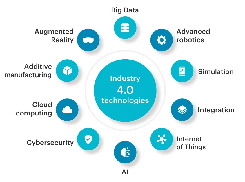 ExterNetworks---Industry-4.0-1