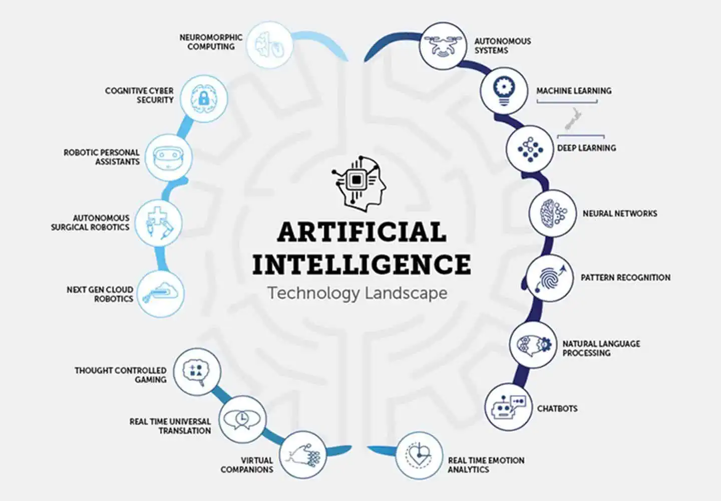 ai-ml_1